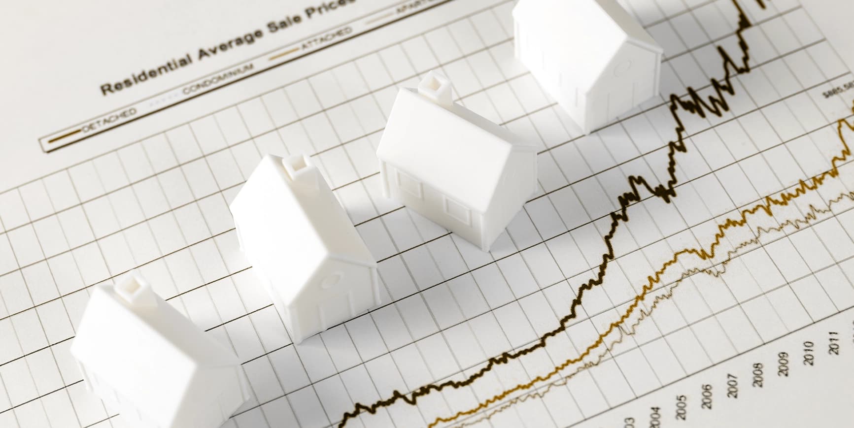 Langfristiger Wertzuwachs